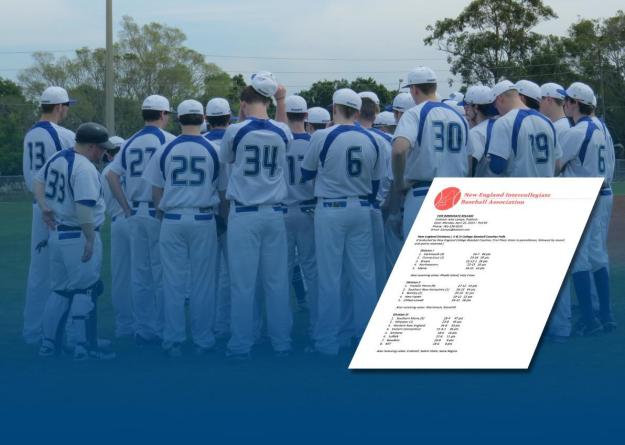 Salve Regina baseball has gotten notice in the regional coaches' poll for the first time since 2006.
