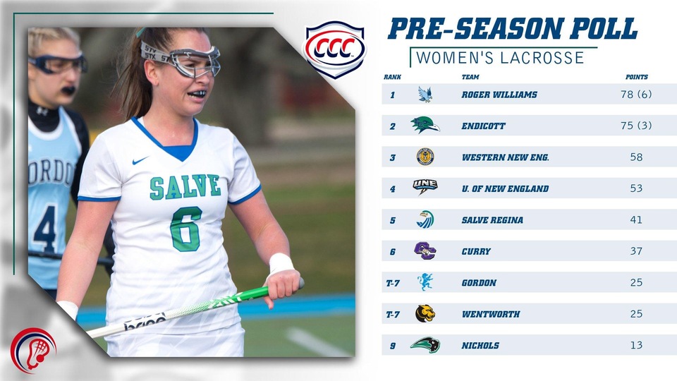 Maddie Villareal and the Seahawks have been picked to finish fifth in the CCC.