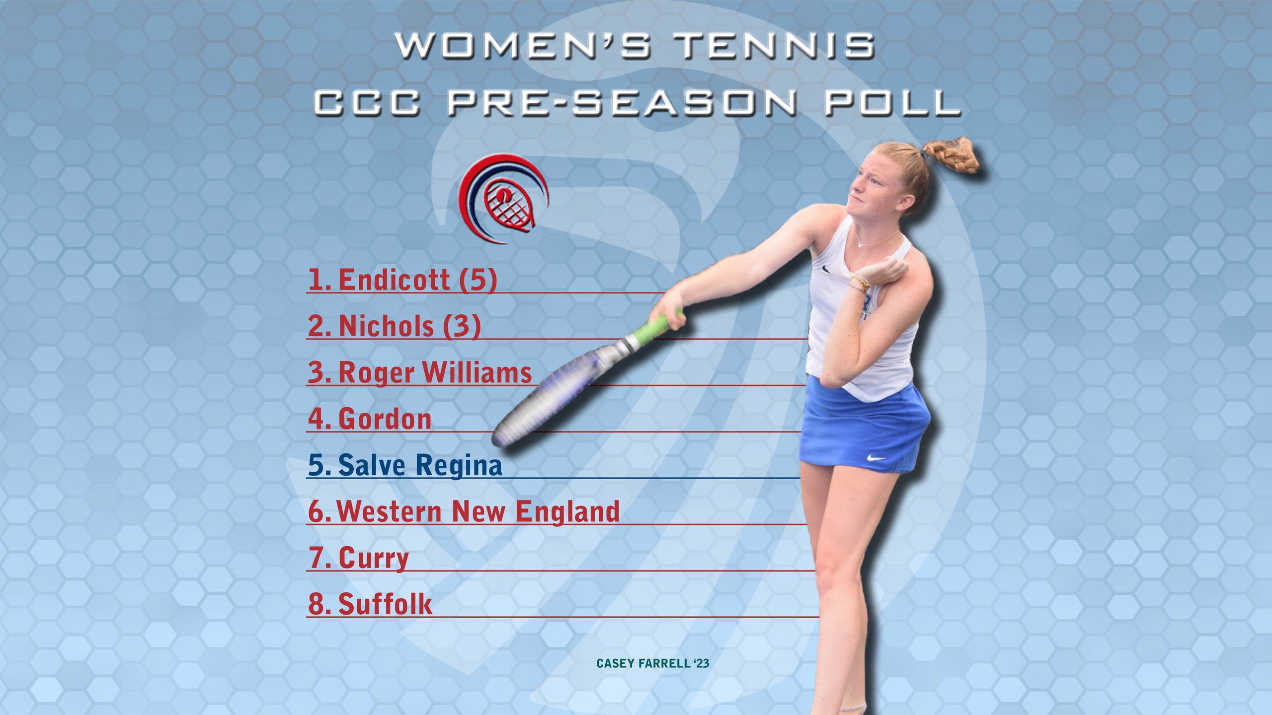 CCC Pre-Season Poll: Seahawks picked fifth in women's tennis